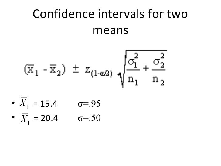 Estimating standard error of measurement