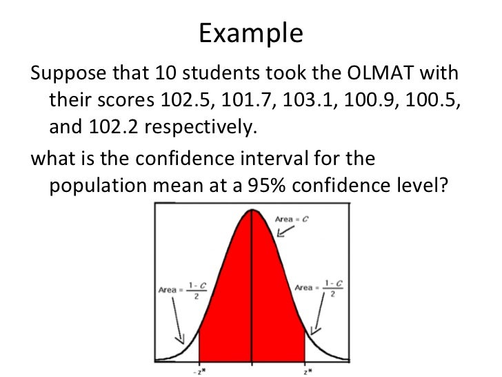 Measurement error