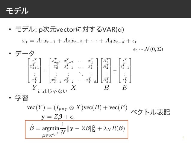 Estimating structured vector autoregressive models