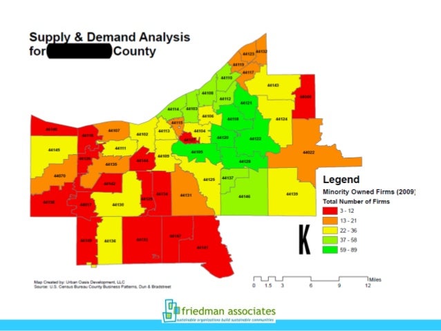 Estimating Supply and Demand for Microcredit