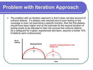 Problem with Iteration Approach

    The problem with an iteration approach is that it does not take account of
     unfound defects. If a plateau was reached due to poor testing or low
     coverage or even not exercising a specific function, then the first plateau
     should have been higher and so the estimate for the second iteration of
     testing needs to be adjusted to take into account the unfound defects.
     As a safeguard for a good, experienced test team, assume a further 10%
     of defects went undiscovered.
 