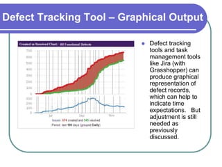 Defect Tracking Tool – Graphical Output

                             Defect tracking
                              tools and task
                              management tools
                              like Jira (with
                              Grasshopper) can
                              produce graphical
                              representation of
                              defect records,
                              which can help to
                              indicate time
                              expectations. But
                              adjustment is still
                              needed as
                              previously
                              discussed.
 