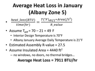 Average Heat Loss in January
          (Albany Zone 5)


• Assume Tdiff = 70 – 21 = 49 F
   • Interior Design Temperature is 70°F
   • Albany January Average Daily Temperature is 21°F
• Estimated Assembly R-value = 27.5
• Assume Insulated Area = 4440 ft2
   – no windows, no doors, no thermal bridges…
       Average Heat Loss = 7911 BTU/hr
 