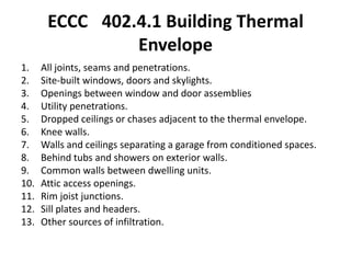 ECCC 402.4.1 Building Thermal
                Envelope
1.    All joints, seams and penetrations.
2.    Site-built windows, doors and skylights.
3.    Openings between window and door assemblies
4.    Utility penetrations.
5.    Dropped ceilings or chases adjacent to the thermal envelope.
6.    Knee walls.
7.    Walls and ceilings separating a garage from conditioned spaces.
8.    Behind tubs and showers on exterior walls.
9.    Common walls between dwelling units.
10.   Attic access openings.
11.   Rim joist junctions.
12.   Sill plates and headers.
13.   Other sources of infiltration.
 