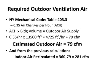 Required Outdoor Ventilation Air
• NY Mechanical Code: Table 403.3
  – 0.35 Air Changes per Hour (ACH)
• ACH x Bldg Volume = Outdoor Air Supply
• 0.35/hr x 13500 ft3 = 4725 ft3/hr = 79 cfm
    Estimated Outdoor Air = 79 cfm
• And from the previous calculation:
    Indoor Air Recirculated = 360-79 = 281 cfm
 