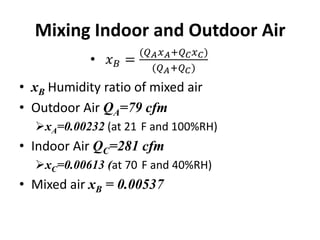 Mixing Indoor and Outdoor Air

• xB Humidity ratio of mixed air
• Outdoor Air QA=79 cfm
  xA=0.00232 (at 21 F and 100%RH)
• Indoor Air QC=281 cfm
  xC=0.00613 (at 70 F and 40%RH)
• Mixed air xB = 0.00537
 