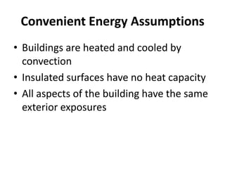 Convenient Energy Assumptions
• Buildings are heated and cooled by
  convection
• Insulated surfaces have no heat capacity
• All aspects of the building have the same
  exterior exposures
 