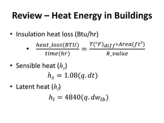 Review – Heat Energy in Buildings
• Insulation heat loss (Btu/hr)



• Sensible heat (hs)

• Latent heat (hl)
 