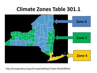 Climate Zones Table 301.1
                                                             Zone 6



                                                             Zone 5



                                                             Zone 4


http://energycode.pnl.gov/EnergyCodeReqs/?state=New%20York
 
