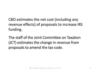 9CONGRESSIONAL BUDGET OFFICE
CBO estimates the net cost (including any
revenue effects) of proposals to increase IRS
fundi...
