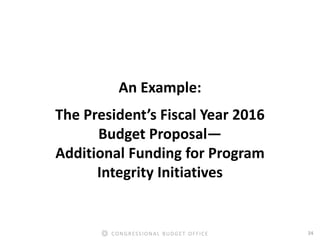 24CONGRESSIONAL BUDGET OFFICE
An Example:
The President’s Fiscal Year 2016
Budget Proposal—
Additional Funding for Program...