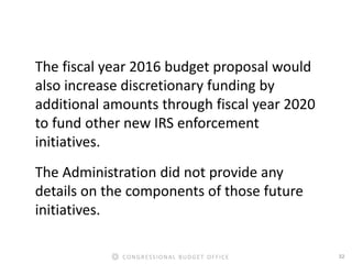 32CONGRESSIONAL BUDGET OFFICE
The fiscal year 2016 budget proposal would
also increase discretionary funding by
additional...
