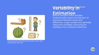 Differences Estimation Sample Estimating Treatment Means and Differences.pptx