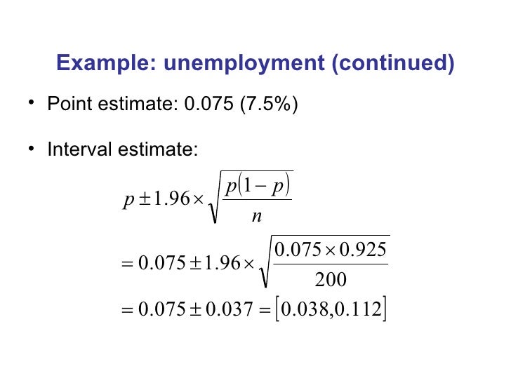 examples of estimate
