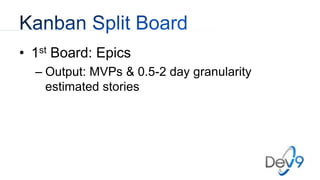 • 1st Board: Epics
– Output: MVPs & 0.5-2 day granularity
estimated stories
 