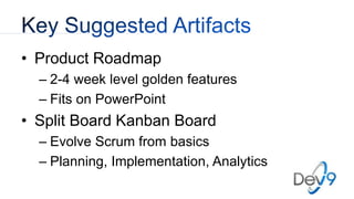 • Product Roadmap
– 2-4 week level golden features
– Fits on PowerPoint
• Split Board Kanban Board
– Evolve Scrum from basics
– Planning, Implementation, Analytics
 