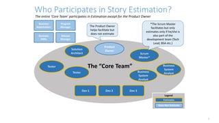 Estimation | PPTX
