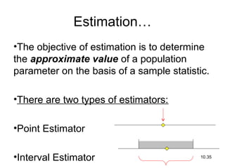 Two Sample Estimation Visual Estimation | PPT