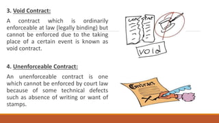 3. Void Contract:
A contract which is ordinarily
enforceable at law (legally binding) but
cannot be enforced due to the taking
place of a certain event is known as
void contract.
4. Unenforceable Contract:
An unenforceable contract is one
which cannot be enforced by court law
because of some technical defects
such as absence of writing or want of
stamps.
 