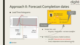 @sudiptal
Approach II: Forecast Completion dates
24
19-May-2019
Due Date
Forecast
Date
■ LeadTime histograms
From Lean Kanban University curriculum…
Mode
■ Simple, fast, cute!
– No guess; Predict date – not team size/effort
■ Critical success factors: Stable Conditions
– LowWIP; Dependencies are a disaster
– Small, independent stories delivered quickly
 