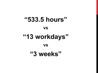 “533.5 hours” 
vs 
“13 workdays” 
vs 
“3 weeks” 
 