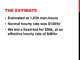 THE ESTIMATE 
• Estimated at 1,039 man-hours 
• Normal hourly rate was $120/hr 
• We did a fixed-bid for $50k, at an 
effective hourly rate of $48/hr 
 