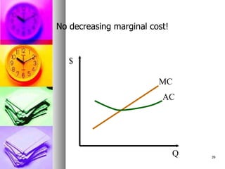Estimation Of Production And Cost Function | PPT