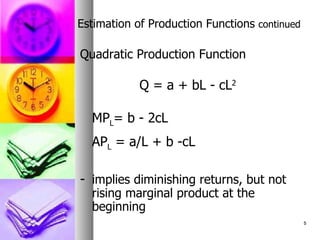 Estimation Of Production And Cost Function | PPT
