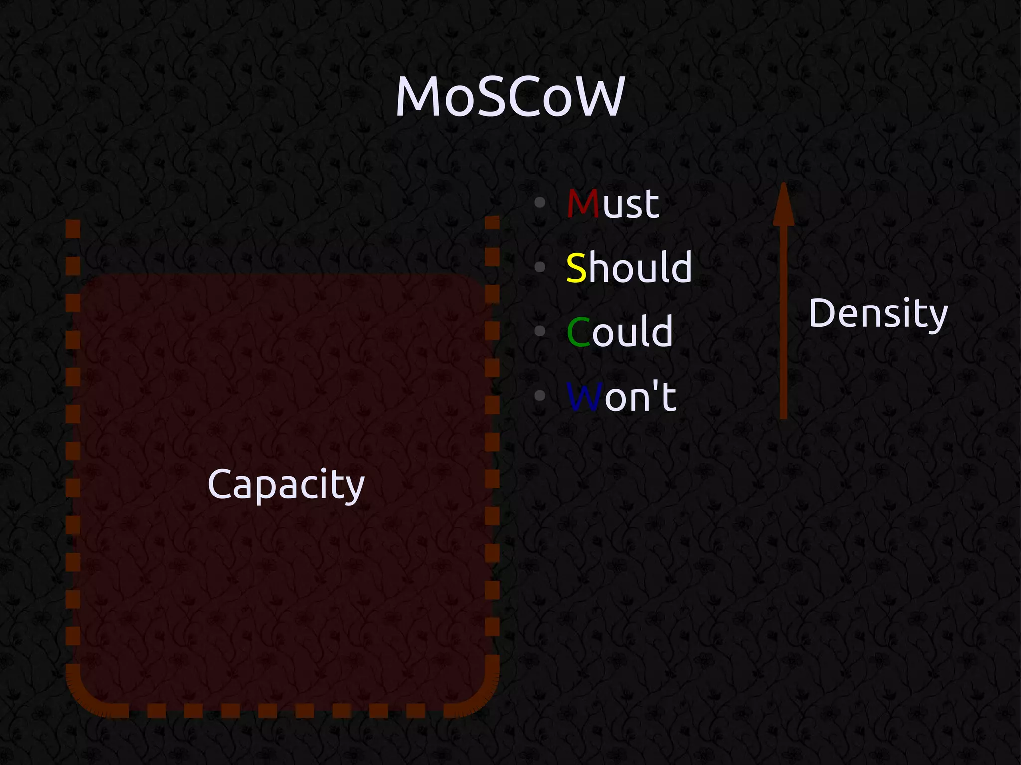 MoSCoW
              ●
                  Must
              ●
                  Should
              ●
                  Could    Density
              ●
                  Won't

Capacity
 