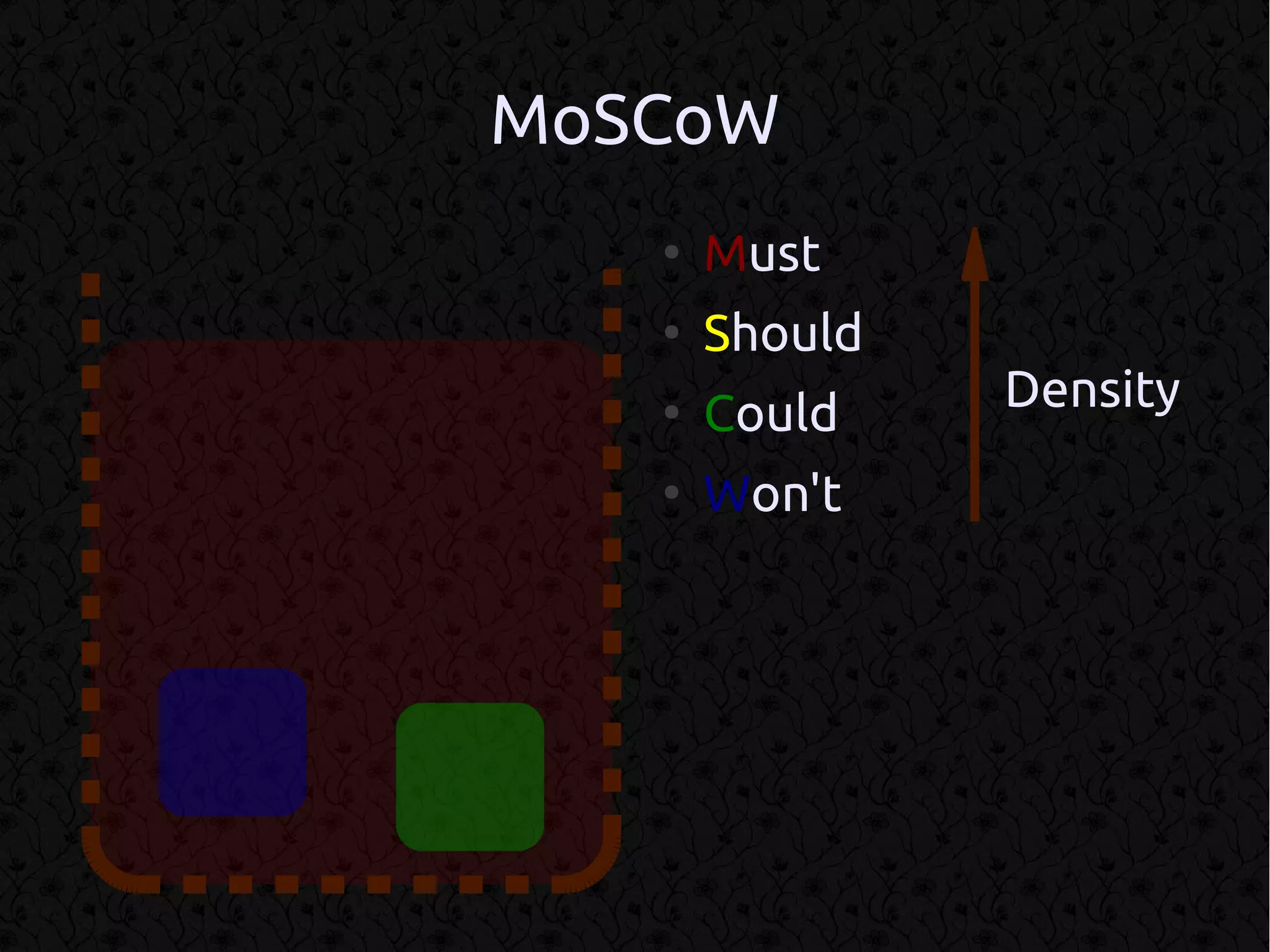 MoSCoW
   ●
       Must
   ●
       Should
   ●
       Could    Density
   ●
       Won't
 