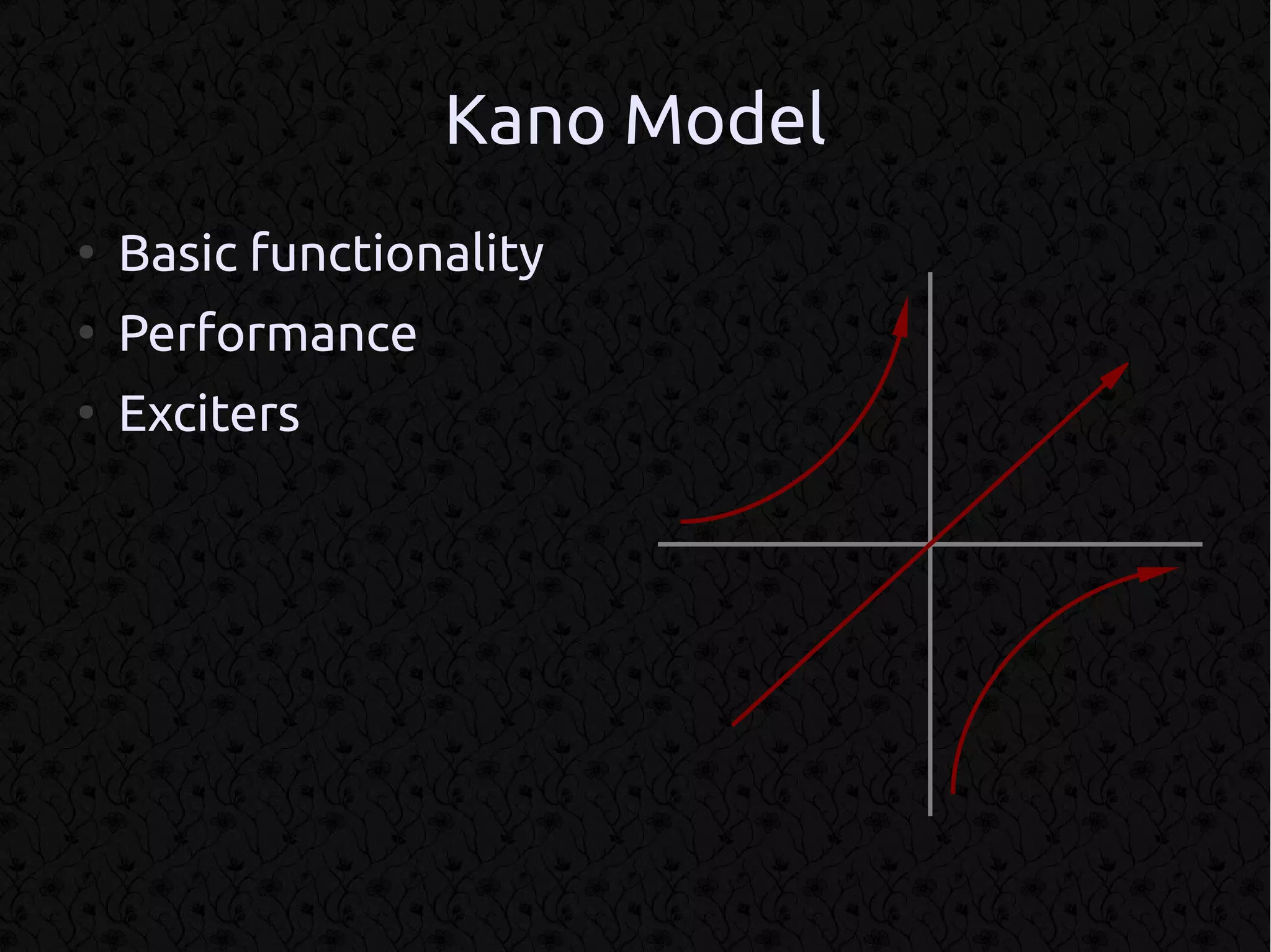 Kano Model
●
    Basic functionality
●
    Performance
●
    Exciters
 