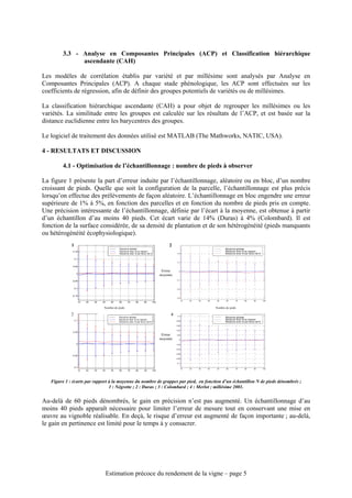 3.3 - Analyse en Composantes Principales (ACP) et Classification hiérarchique
               ascendante (CAH)

Les modèles de corrélation établis par variété et par millésime sont analysés par Analyse en
Composantes Principales (ACP). A chaque stade phénologique, les ACP sont effectuées sur les
coefficients de régression, afin de définir des groupes potentiels de variétés ou de millésimes.

La classification hiérarchique ascendante (CAH) a pour objet de regrouper les millésimes ou les
variétés. La similitude entre les groupes est calculée sur les résultats de l’ACP, et est basée sur la
distance euclidienne entre les barycentres des groupes.

Le logiciel de traitement des données utilisé est MATLAB (The Mathworks, NATIC, USA).

4 - RESULTATS ET DISCUSSION

         4.1 - Optimisation de l’échantillonnage : nombre de pieds à observer

La figure 1 présente la part d’erreur induite par l’échantillonnage, aléatoire ou en bloc, d’un nombre
croissant de pieds. Quelle que soit la configuration de la parcelle, l’échantillonnage est plus précis
lorsqu’on effectue des prélèvements de façon aléatoire. L’échantillonnage en bloc engendre une erreur
supérieure de 1% à 5%, en fonction des parcelles et en fonction du nombre de pieds pris en compte.
Une précision intéressante de l’échantillonnage, définie par l’écart à la moyenne, est obtenue à partir
d’un échantillon d’au moins 40 pieds. Cet écart varie de 14% (Duras) à 4% (Colombard). Il est
fonction de la surface considérée, de sa densité de plantation et de son hétérogénéité (pieds manquants
ou hétérogénéité écophysiologique).
             1                                                                               2
                                                  Moyenne globale                                                                    Moyenne globale
              0.15                                Moyenne avec N au hasard                                                           Moyenne avec N au hasard
                                                  Moyenne avec N par blocs de 5                    0.2                               Moyenne avec N par blocs de10

                 0.1
                                                                                                   0.1

              0.05

                                                                                         Erreur      0
                  0
                                                                                        moyenne
                                                                                                   -0.1
             -0.05


              -0.1                                                                                 -0.2



             -0.15
                                                                                                   -0.3
                                                                                                          10   20   30   40    50    60      70     80      90       100
                       10   20   30   40     50   60     70     80      90        100

                                       Nombre de pieds                                                                        Nombre de pieds

             3                                    Moyenne globale
                                                                                              4    0.1
                                                                                                                                     Moyenne globale
                 0.1                              Moyenne avec N au hasard                                                           Moyenne avec N au hasard
                                                                                                  0.08
                                                  Moyenne avec N par blocs de10                                                      Moyenne avec N par blocs de10
                                                                                                  0.06

                                                                                                  0.04
              0.05
                                                                                         Erreur   0.02

                                                                                        moyenne      0

                  0                                                                               -0.02

                                                                                                  -0.04

                                                                                                  -0.06
             -0.05
                                                                                                  -0.08

                                                                                                   -0.1

              -0.1
                                                                                                          10   20   30   40    50    60      70     80      90       100
                       10   20   30   40     50   60     70     80      90        100




   Figure 1 : écarts par rapport à la moyenne du nombre de grappes par pied, en fonction d’un échantillon N de pieds dénombrés ;
                                 1 : Négrette ; 2 : Duras ; 3 : Colombard ; 4 : Merlot ; millésime 2001.


Au-delà de 60 pieds dénombrés, le gain en précision n’est pas augmenté. Un échantillonnage d’au
moins 40 pieds apparaît nécessaire pour limiter l’erreur de mesure tout en conservant une mise en
œuvre au vignoble réalisable. En deçà, le risque d’erreur est augmenté de façon importante ; au-delà,
le gain en pertinence est limité pour le temps à y consacrer.




                                           Estimation précoce du rendement de la vigne – page 5
 