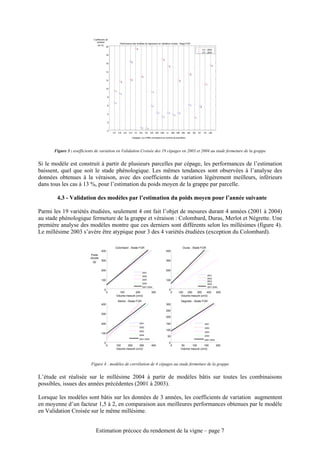 Coefficients de
                              variation
                                                       Performance des modèles de régression en validation croisée - Stage FGR
                               (en %)
                                          20
                                                                        3                                                                      CV - 2004
                                                                                                                                               CV - 2003
                                           18

                                                                                                   3
                                                                  3
                                           16
                                                                                                         3                                              3

                                           14
                                                                                                                                 3
                                                                              3
                                           12                     3                                                  2
                                                        3
                                                                                                                                                  1
                                           10
                                                 1                                        1
                                                        1
                                            8

                                                 1
                                            6                                                                                    1
                                                                                          1                                                2


                                            4                                                  1         1           1
                                                                                                                 1
                                                                                                   1                                  1

                                            2

                                                                              1      1
                                            0
                                                CF    CS    CH   CO   Ct    DU     FE    GA GR GM      LL    MA ME MU        NE      SA   SY    TA    UB

                                                                   Cépages. (Le chiffre correspond au nombre de parcelles)




      Figure 3 : coefficients de variation en Validation Croisée des 19 cépages en 2003 et 2004 au stade fermeture de la grappe


Si le modèle est construit à partir de plusieurs parcelles par cépage, les performances de l’estimation
baissent, quel que soit le stade phénologique. Les mêmes tendances sont observées à l’analyse des
données obtenues à la véraison, avec des coefficients de variation légèrement meilleurs, inférieurs
dans tous les cas à 13 %, pour l’estimation du poids moyen de la grappe par parcelle.

        4.3 - Validation des modèles par l’estimation du poids moyen pour l’année suivante

Parmi les 19 variétés étudiées, seulement 4 ont fait l’objet de mesures durant 4 années (2001 à 2004)
au stade phénologique fermeture de la grappe et véraison : Colombard, Duras, Merlot et Négrette. Une
première analyse des modèles montre que ces derniers sont différents selon les millésimes (figure 4).
Le millésime 2003 s’avère être atypique pour 3 des 4 variétés étudiées (exception du Colombard).

                                                 Colombard - Stade FGR                                                    Duras - Stade FGR
                                    400                                                                400
                           Poids
                          récolte
                            (g)     300                                                                300


                                    200                                                                200
                                                                              2001
                                                                              2002                                                                   2001
                                                                                                                                                     2002
                                    100                                       2003                     100                                           2003
                                                                              2004                                                                   2004
                                                                              2001-2004                                                              2001-2004
                                       0                                                                    0
                                           0            100        200                   300                 0       100    200   300    400                 500
                                                     Volume mesuré (cm3)                                               Volume mesuré (cm3)
                                                      Merlot - Stade FGR                                                 Negrette - Stade FGR
                                    400                                                                300

                                                                                                       250
                                    300
                                                                                                       200

                                    200                                     2001                       150                                       2001
                                                                            2002                                                                 2002
                                                                            2003
                                                                                                       100
                                                                                                                                                 2003
                                    100
                                                                            2004                                                                 2004
                                                                                                       50
                                                                            2001-2004                                                            2001-2004
                                       0                                                                    0
                                           0         100     200      300                400                 0           50      100      150                200
                                                     Volume mesuré (cm3)                                                 Volume mesuré (cm3)




                           Figure 4 : modèles de corrélation de 4 cépages au stade fermeture de la grappe


L’étude est réalisée sur le millésime 2004 à partir de modèles bâtis sur toutes les combinaisons
possibles, issues des années précédentes (2001 à 2003).

Lorsque les modèles sont bâtis sur les données de 3 années, les coefficients de variation augmentent
en moyenne d’un facteur 1,5 à 2, en comparaison aux meilleures performances obtenues par le modèle
en Validation Croisée sur le même millésime.


                              Estimation précoce du rendement de la vigne – page 7
 