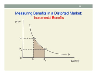 Measuring Benefits in a Distorted Market:
Incremental Benefits
Q* Q
1
P
1
0
D
price
quantity
c
P* b
28
 
