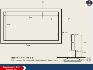 Department of Civil
Engineering
 