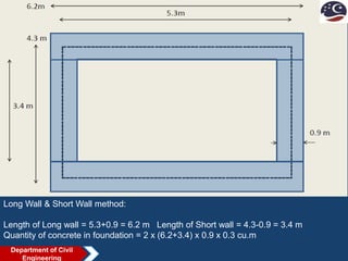 Long Wall & Short Wall method:
Length of Long wall = 5.3+0.9 = 6.2 m Length of Short wall = 4.3-0.9 = 3.4 m
Quantity of concrete in foundation = 2 x (6.2+3.4) x 0.9 x 0.3 cu.m
Department of Civil
Engineering
 