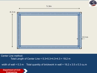 Center Line method:
Total Length of Center Line = 5.3+5.3+4.3+4.3 = 19.2 m
width of wall = 0.3 m Total quantity of brickwork in wall = 19.2 x 3.5 x 0.3 cu.m
Department of Civil
Engineering
 