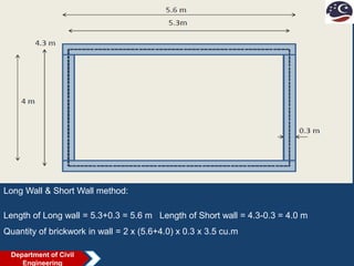 Long Wall & Short Wall method:
Length of Long wall = 5.3+0.3 = 5.6 m Length of Short wall = 4.3-0.3 = 4.0 m
Quantity of brickwork in wall = 2 x (5.6+4.0) x 0.3 x 3.5 cu.m
Department of Civil
Engineering
 