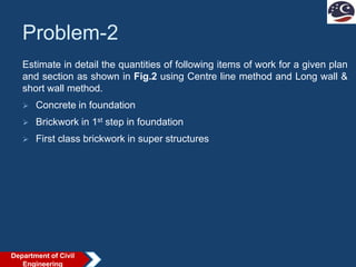 Problem-2
Estimate in detail the quantities of following items of work for a given plan
and section as shown in Fig.2 using Centre line method and Long wall &
short wall method.
 Concrete in foundation
 Brickwork in 1st step in foundation
 First class brickwork in super structures
Department of Civil
Engineering
 