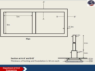 Department of Civil
Engineering
 