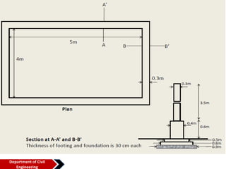 Department of Civil
Engineering
 