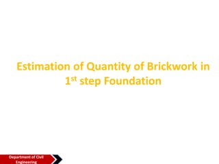 Estimation of Quantity of Brickwork in
1st step Foundation
Department of Civil
Engineering
 