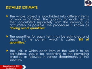 Estimation and Costing for Architecture.pptx