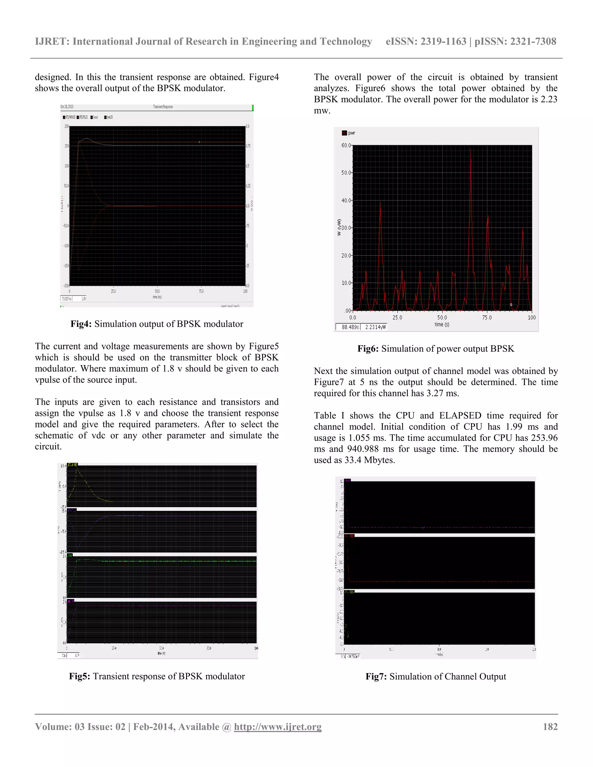 IJRET: International Journal of Research in Engineering and Technology eISSN: 2319-1163 | pISSN: 2321-7308
__________________________________________________________________________________________
Volume: 03 Issue: 02 | Feb-2014, Available @ http://www.ijret.org 182
designed. In this the transient response are obtained. Figure4
shows the overall output of the BPSK modulator.
Fig4: Simulation output of BPSK modulator
The current and voltage measurements are shown by Figure5
which is should be used on the transmitter block of BPSK
modulator. Where maximum of 1.8 v should be given to each
vpulse of the source input.
The inputs are given to each resistance and transistors and
assign the vpulse as 1.8 v and choose the transient response
model and give the required parameters. After to select the
schematic of vdc or any other parameter and simulate the
circuit.
Fig5: Transient response of BPSK modulator
The overall power of the circuit is obtained by transient
analyzes. Figure6 shows the total power obtained by the
BPSK modulator. The overall power for the modulator is 2.23
mw.
Fig6: Simulation of power output BPSK
Next the simulation output of channel model was obtained by
Figure7 at 5 ns the output should be determined. The time
required for this channel has 3.27 ms.
Table I shows the CPU and ELAPSED time required for
channel model. Initial condition of CPU has 1.99 ms and
usage is 1.055 ms. The time accumulated for CPU has 253.96
ms and 940.988 ms for usage time. The memory should be
used as 33.4 Mbytes.
Fig7: Simulation of Channel Output
 