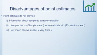 Disadvantages of point estimates
• Point estimate do not provide
(i) Information about sample to sample variability
(ii) How precise is x(Sample mean) as an estimate of μ(Population mean)
(iii) How much can we expect x vary from μ
 