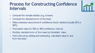 Process for Constructing Confidence
Intervals
• Compute the sample statistic (e.g. amean)
• Compute the standard error of themean
• Make adecision about level of confidence thatis desired (usually 95%or
99%)
• Find tabled value for 95%or 99%confidence interval
• Multiply standard error of the mean by thetabled value
• Forminterval by adding andsubtracting calculated value to and
from themean
 