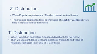 Z- Distribution
• When Population parimeters (Standard daviation) Are Known
• Then we use confidence level to find value of reliability coefficient From
table of standard normal distribution
T- Distribution
• When Population parimeters (Standard daviation) Are not Known
• Then we use confidence level and degree of fredom to find value of
reliability coefficient From table of T-distribution
 