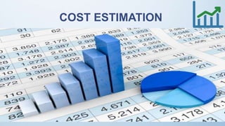 COST ESTIMATION
 