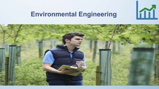 Environmental Engineering
 