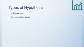 Types of Hypothesis
• NullHypothesis
• AlternativeHypothesis
 